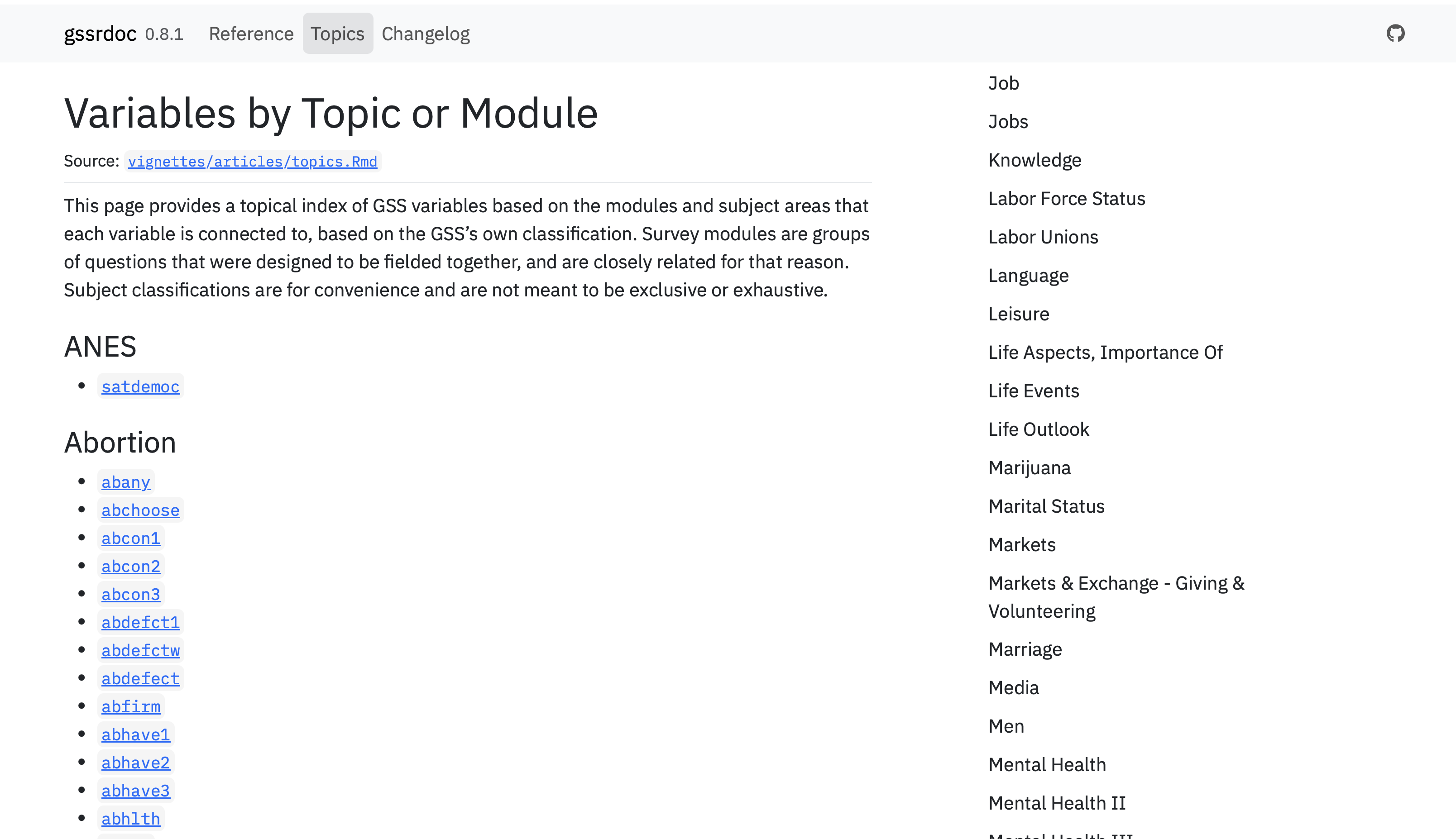 Topic index page.